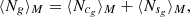 $$ \begin{aligned} \langle N_g\rangle _M=\langle N_{c_g}\rangle _M+\langle N_{s_g}\rangle _M, \end{aligned} $$