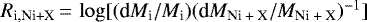 $R_{\textrm{i,Ni&#x002B;X}}\,{=}\,\log [(\textrm{d}M_{\textrm{i}} / M_{\textrm{i}})(\textrm{d}M_{\textrm{Ni &#x002B; X}} / M_{\textrm{Ni &#x002B; X}})^{-1}]$