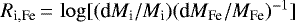 $R_{\textrm{i,Fe}}\,{=}\,\log [(\textrm{d}M_{\textrm{i}} / M_{\textrm{i}})(\textrm{d}M_{\textrm{Fe}} / M_{\textrm{Fe}})^{-1}]$