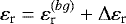 $\varepsilon_{\textrm{r}} = \varepsilon_{\textrm{r}}^{(bg)} &#x002B; \Delta \varepsilon_{\textrm{r}}$