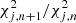 $ \chi_{j,n+1}^2/\chi^2_{j,n} $