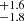 $ ^{+1.6}_{-1.8} $
