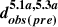 $ \boldsymbol{d_{obs(pre)}^{5.1a,5.3a}} $