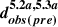 $ \boldsymbol{d_{obs(pre)}^{5.2a,5.3a}} $