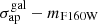 $ \sigma_{\mathrm{ap}}^{\mathrm{gal}}-m_{\mathrm{F160W}} $