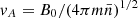 $ v_A=B_0/(4\pi m \bar{n})^{1/2} $