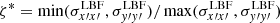 $ \zeta^{*}=\min(\sigma_{x{\prime}x{\prime}}^{\mathrm{LBF}},\sigma_{y{\prime}y{\prime}}^{\mathrm{LBF}})/\max(\sigma_{x{\prime}x{\prime}}^{\mathrm{LBF}},\sigma_{y{\prime}y{\prime}}^{\mathrm{LBF}}) $