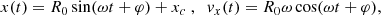 $$ \begin{aligned} x(t)=R_0 \sin (\omega t + \varphi ) + x_c \; , \;\; v_x(t)=R_0 \omega \cos (\omega t + \varphi ), \end{aligned} $$