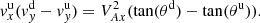 $$ \begin{aligned}&{ v}_x^\mathrm{u} ({ v}_{ y}^\mathrm{d} -{ v}_{ y}^\mathrm{u}) = V_{Ax}^2 (\tan (\theta ^\mathrm{d}) - \tan (\theta ^\mathrm{u})). \end{aligned} $$