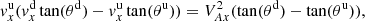 $$ \begin{aligned}&{ v}_x^\mathrm{u} ({ v}_x^\mathrm{d} \tan (\theta ^\mathrm{d}) -{ v}_x^\mathrm{u} \tan (\theta ^\mathrm{u})) = V_{Ax}^2 (\tan (\theta ^\mathrm{d}) - \tan (\theta ^\mathrm{u})), \end{aligned} $$