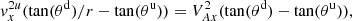 $$ \begin{aligned}&{ v}_x^{2u} (\tan (\theta ^\mathrm{d})/r - \tan (\theta ^\mathrm{u})) = V_{Ax}^2 (\tan (\theta ^\mathrm{d}) - \tan (\theta ^\mathrm{u})), \end{aligned} $$