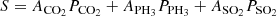$$ \begin{aligned} S = A_{\rm CO_2}P_{\rm CO_2} + A_{\rm PH_3}P_{\rm PH_3} + A_{\rm SO_2}P_{\rm SO_2} \end{aligned} $$