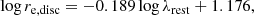 $$ \begin{aligned} \log r_{\mathrm{e},\mathrm{disc}} = -0.189 \log \lambda _{\rm rest} +1.176 ,\end{aligned} $$