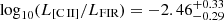 $ \log_{10}({L_{[{\mathrm{C}\,\small{\rm II}}]}}/{L_{\text{FIR}}}) = -2.46^{+0.33}_{-0.29} $