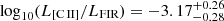$ \log_{10}({L_{[{\mathrm{C}\,\small{\rm II}}]}}/{L_{\text{FIR}}}) = -3.17^{+0.26}_{-0.28} $