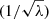 $ (1/\sqrt{\lambda}) $