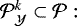${\mathcal{P}}_{\mathcal{Y}}^k \subset \mathcal{P:}$