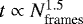 $t \propto N_{\text{frames}}^{1.5}$