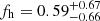 $ f_{\mathrm{h}}=0.59_{-0.66}^{+0.67} $