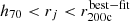 $ h_{70} < r_j < r_{200\mathrm{c}}^{\mathrm{best-fit}} $