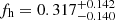 $ f_{\mathrm{h}}=0.317^{+0.142}_{-0.140} $