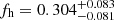 $ f_{\mathrm{h}}=0.304^{+0.083}_{-0.081} $