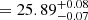 $ =25.89_{-0.07}^{+0.08} $