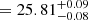 $ =25.81_{-0.08}^{+0.09} $