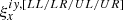 $ \xi_{x}^{i\mathit{y},[LL/LR/UL/UR]} $
