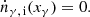 $$ \begin{aligned} \dot{n}_{\gamma ,\,\mathrm i}(x_\gamma ) = 0. \end{aligned} $$