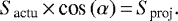 \begin{equation*} S_{\textrm{actu}}\,{\times}\,\textrm{cos}\,(\alpha)\,{=}\,S_{\textrm{proj}}. \end{equation*}