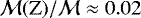 $\mathcal{M}(\rm Z)/\mathcal{M} \approx 0.02$