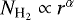 $N_{\textrm{H}_{2}} \propto r^{\alpha}$
