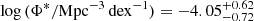 $ \log{(\Phi^*/\mathrm{Mpc^{-3}\,dex^{-1}})} = - 4.05^{+0.62}_{-0.72} $