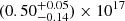 $ (0.50^{+0.05}_{-0.14})\times10^{17} $