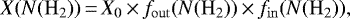 \begin{equation*}X({N(\mathrm{H_2}}))\,{=}\,X_0\,{\times}\,f_{\mathrm{out}}(N({\mathrm{H_2}})) \,{\times}\,f_{\mathrm{in}}(N({\mathrm{H_2}})), \end{equation*}
