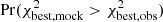 $ {\rm Pr} ( \chi^2_{\rm best, mock} > \chi^2_{\rm best, obs}) $
