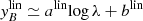 $ \mathit{y}_{B}^{\mathrm{lin}} \simeq a^{\mathrm{lin}} \mathrm{log}\,\lambda + b^{\mathrm{lin}} $