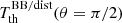 $ T_{\mathrm{th}}^{\mathrm{BB/dist}} (\theta=\pi/2) $
