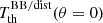 $ T_{\mathrm{th}}^{\mathrm{BB/dist}} (\theta=0) $
