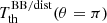 $ T_{\mathrm{th}}^{\mathrm{BB/dist}} (\theta=\pi) $