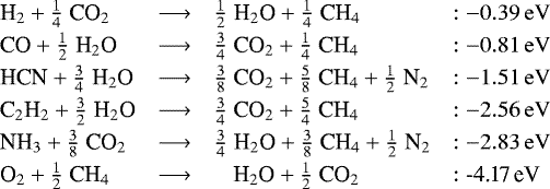 \begin{equation*} \hspace*{-4pt}\begin{array}{lcll} {\textrm{H}_2} &#x002B; \frac{1}{4}\;{\textrm{CO}_2} &\longrightarrow& \frac{1}{2}\;{\textrm{H}_2\textrm{O}} &#x002B; \frac{1}{4}\;{\textrm{CH}_4} &:\rm -0.39\,eV\\[0.8mm] \textrm{CO} &#x002B; \frac{1}{2}\;{\textrm{H}_2\textrm{O}} &\longrightarrow& \frac{3}{4}\;{\textrm{CO}_2} &#x002B; \frac{1}{4}\;{\textrm{CH}_4} &:\rm -0.81\,eV\\[0.8mm] \textrm{HCN} &#x002B; \frac{3}{4}\;{\textrm{H}_2\textrm{O}} &\longrightarrow& \frac{3}{8}\;{\textrm{CO}_2} &#x002B; \frac{5}{8}\;{\textrm{CH}_4} &#x002B; \frac{1}{2}\;{\textrm{N}_2} &:\rm -1.51\,eV\\[0.8mm] {\textrm{C}_2\textrm{H}_2} &#x002B; \frac{3}{2}\;{\textrm{H}_2\textrm{O}} &\longrightarrow& \frac{3}{4}\;{\textrm{CO}_2} &#x002B; \frac{5}{4}\;{\textrm{CH}_4} &:\rm -2.56\,eV\\[0.8mm] {\textrm{NH}_3} &#x002B; \frac{3}{8}\;{\textrm{CO}_2} &\longrightarrow& \frac{3}{4}\;{\textrm{H}_2\textrm{O}} &#x002B; \frac{3}{8}\;{\textrm{CH}_4} &#x002B; \frac{1}{2}\;{\textrm{N}_2} &:\rm -2.83\,eV\\[0.8mm] {\textrm{O}_2} &#x002B; \frac{1}{2}\;{\textrm{CH}_4} &\longrightarrow& \;\;\;{\textrm{H}_2\textrm{O}} &#x002B; \frac{1}{2}\;{\textrm{CO}_2} &:\textrm{-4.17\,eV} \end{array} \end{equation*}