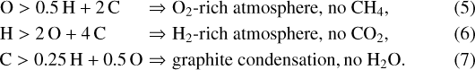 \begin{eqnarray} \textrm{O} > 0.5\,\textrm{H} &#x002B; 2\,\textrm{C}\hspace*{4.3mm}&\Rightarrow& \mbox{{O$_2$}-rich atmosphere, no {CH$_4$},}\\ \textrm{H} > 2\,\textrm{O} &#x002B; 4\,\textrm{C}\hspace*{7mm}&\Rightarrow& \mbox{{H$_2$}-rich atmosphere, no {CO$_2$},}\\ \textrm{C} > 0.25\,\textrm{H} &#x002B; 0.5\,\textrm{O}&\Rightarrow& {\rm{graphite\ condensation}, no\ {\textrm{H}_2\textrm{O}}.} \end{eqnarray}