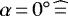 $\alpha\,{=}\,0^{\circ}\widehat{\,{=}\,}$