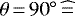 $\theta\,{=}\,90^{\circ}\widehat{\,{=}\,}$
