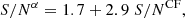 $$ \begin{aligned} {S/N}^\alpha = 1.7 + 2.9 \; {S/N}^\mathrm{CF} , \end{aligned} $$