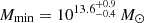 $ M_{\mathrm{min}} = 10^{13.6_{-0.4}^{+0.9}}\,M_{\odot} $