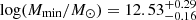 $ \log(M_{\mathrm{min}}/M_\odot)= 12.53^{+0.29}_{-0.16} $