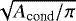 $\sqrt{A_{\textrm{cond}}/\pi}$