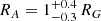 $$ \begin{aligned} R_A = 1^{+0.4}_{-0.3}\, R_{G} \end{aligned} $$